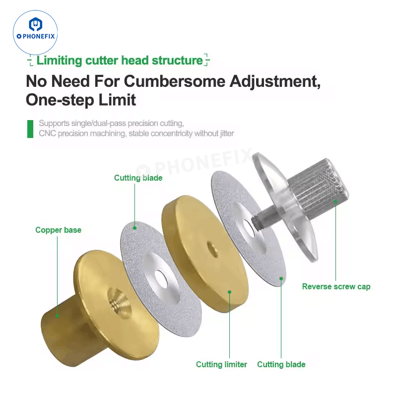 Relife RL-090 Curved Screen Cutting Head for OCA Glue Remover