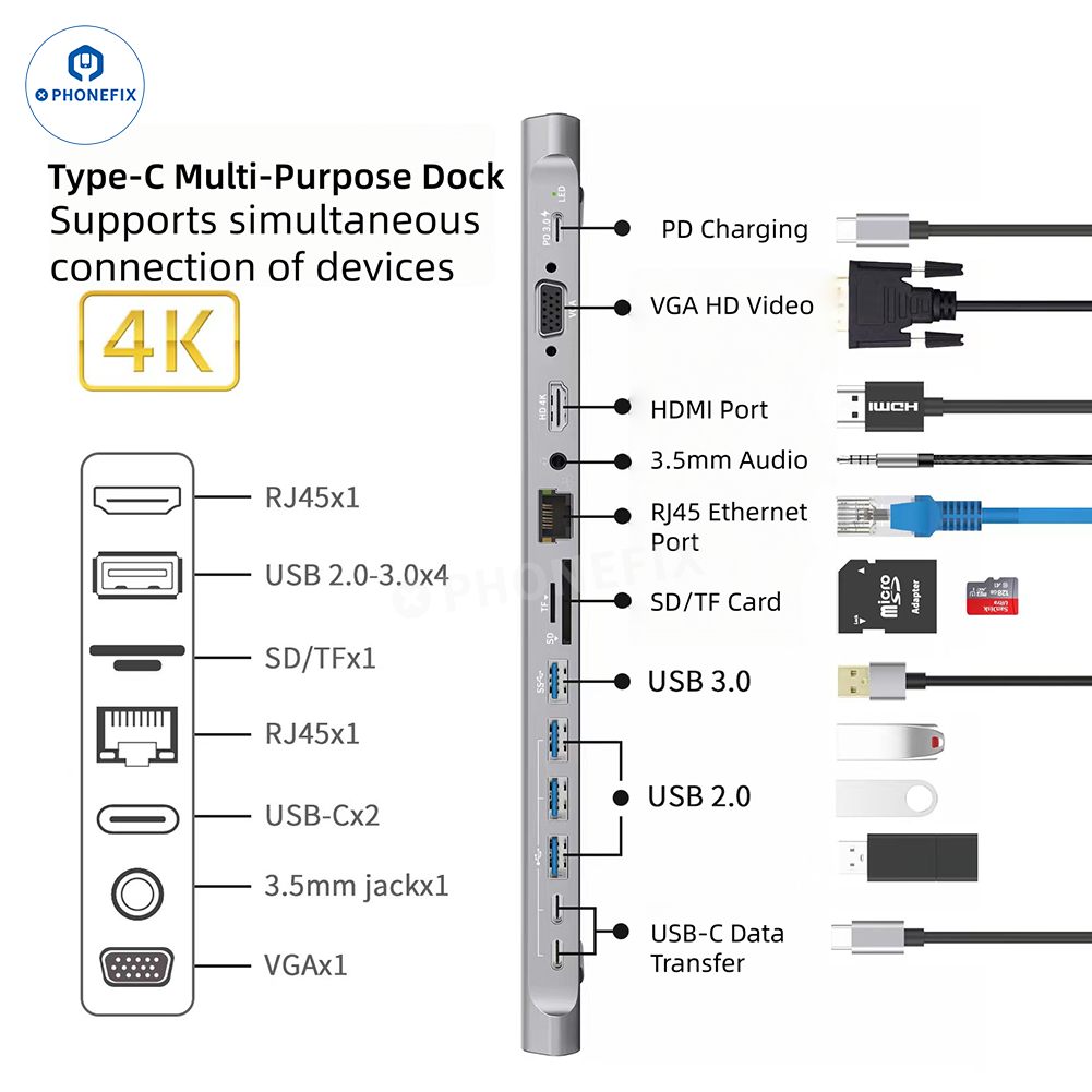 14 In 1 Type-C Docking Station PD Fast Charging For MacBook Laptop