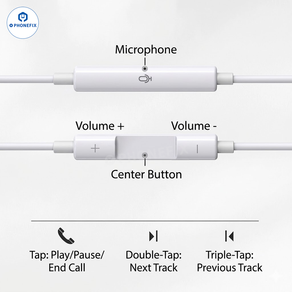 Type-C Digital Wired In-Ear Headphones for Apple Huawei - CHINA PHONEFIX SHOP Team