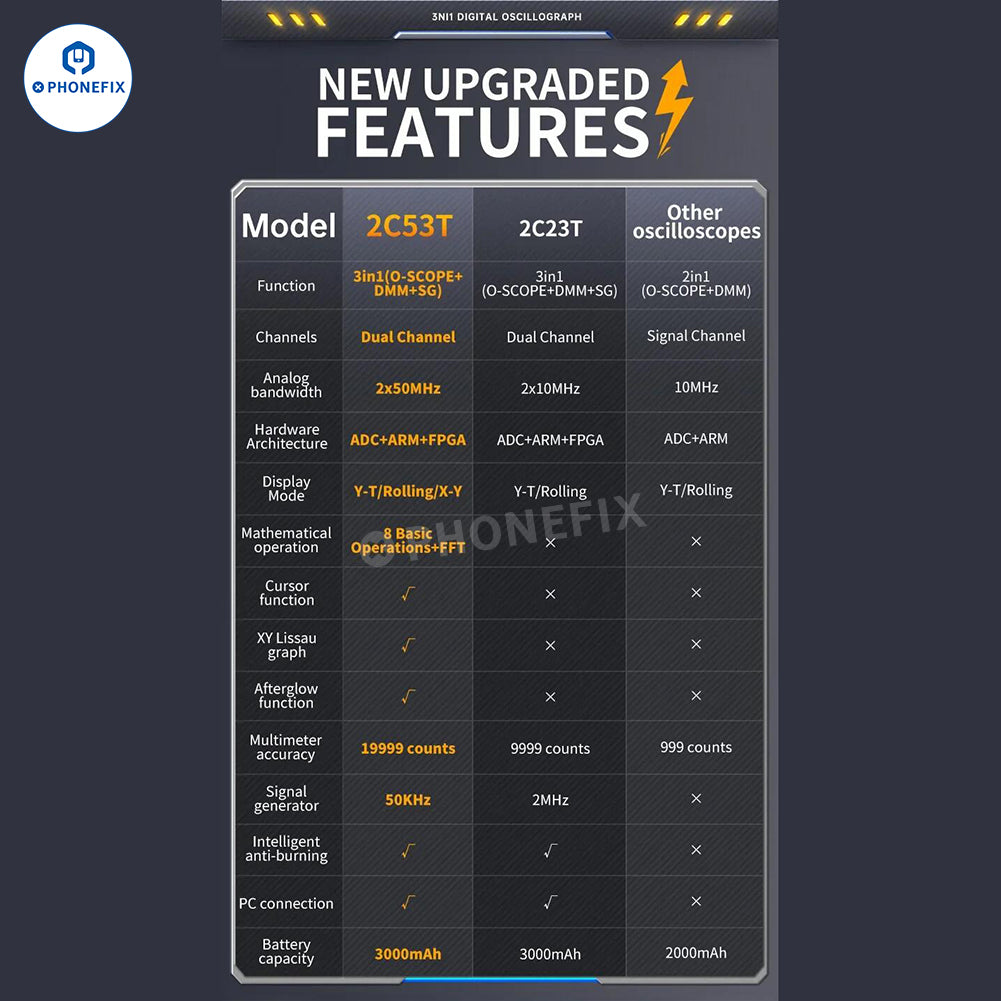 Multímetro digital portátil FNIRSI 2C23T 2C53T, generador de señales 3 en 1