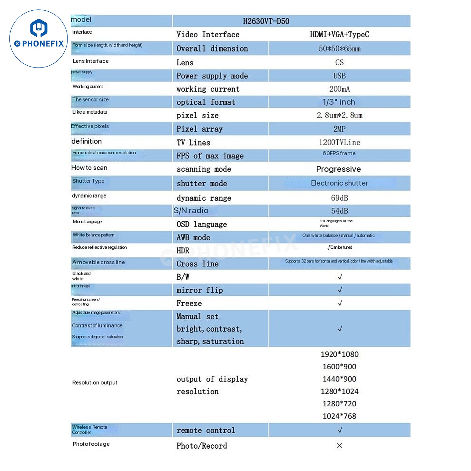 2MP HD Industrial Camera 1080P 60FPS HDMI VGA USB-C Output