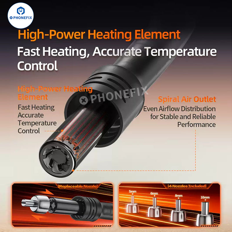 Mr.Yang No.1 Hot Air Gun YCS Smart Curve BGA Rework Station