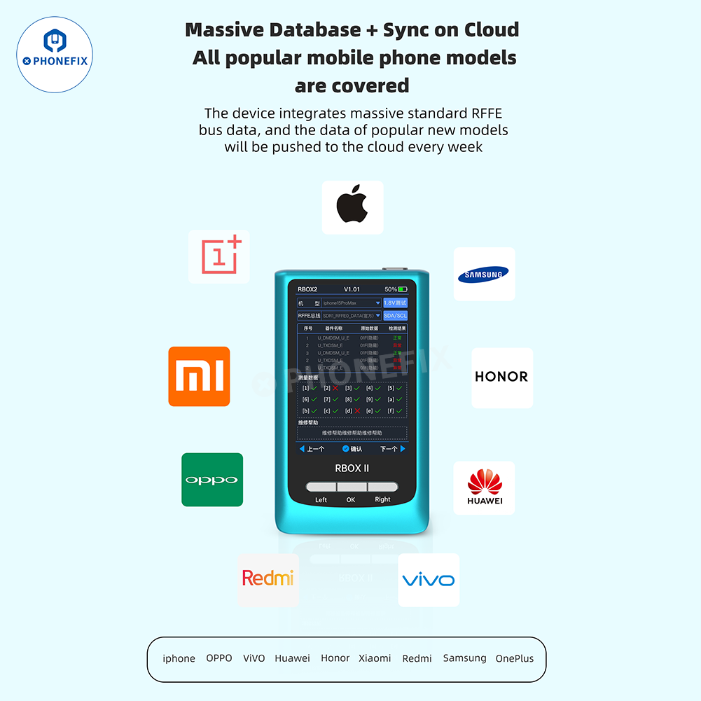 JCID RBOX2 Bus Analyzer with JC Drawing Smart Diagnostics