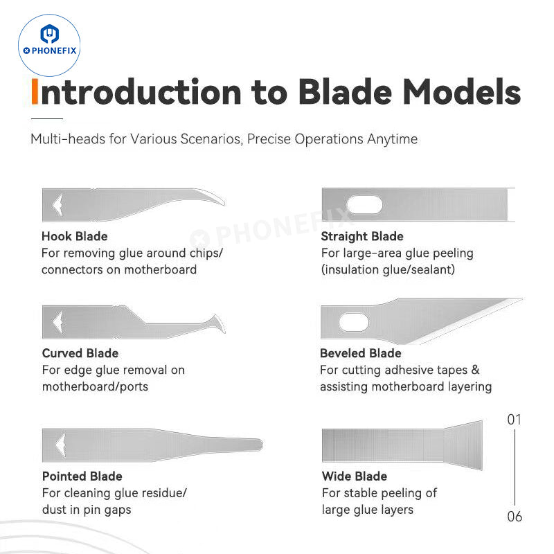 MobiTool MT-09 Phone PCB CPU BGA IC Glue Removal Blade Kit