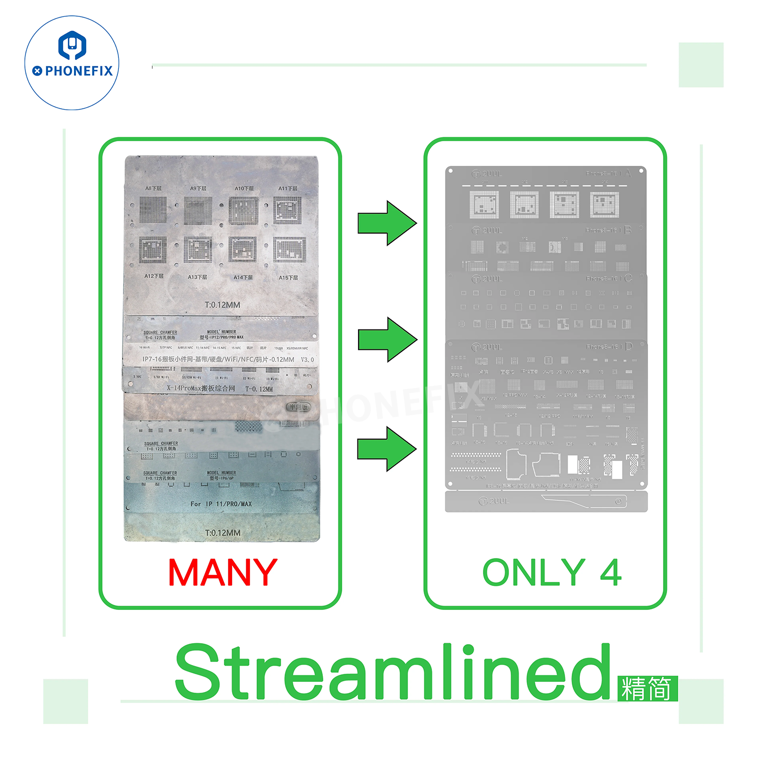 2UUL BG01 ABCD Reballing Stencil for iPhone 8-16 Pro Max All Chips