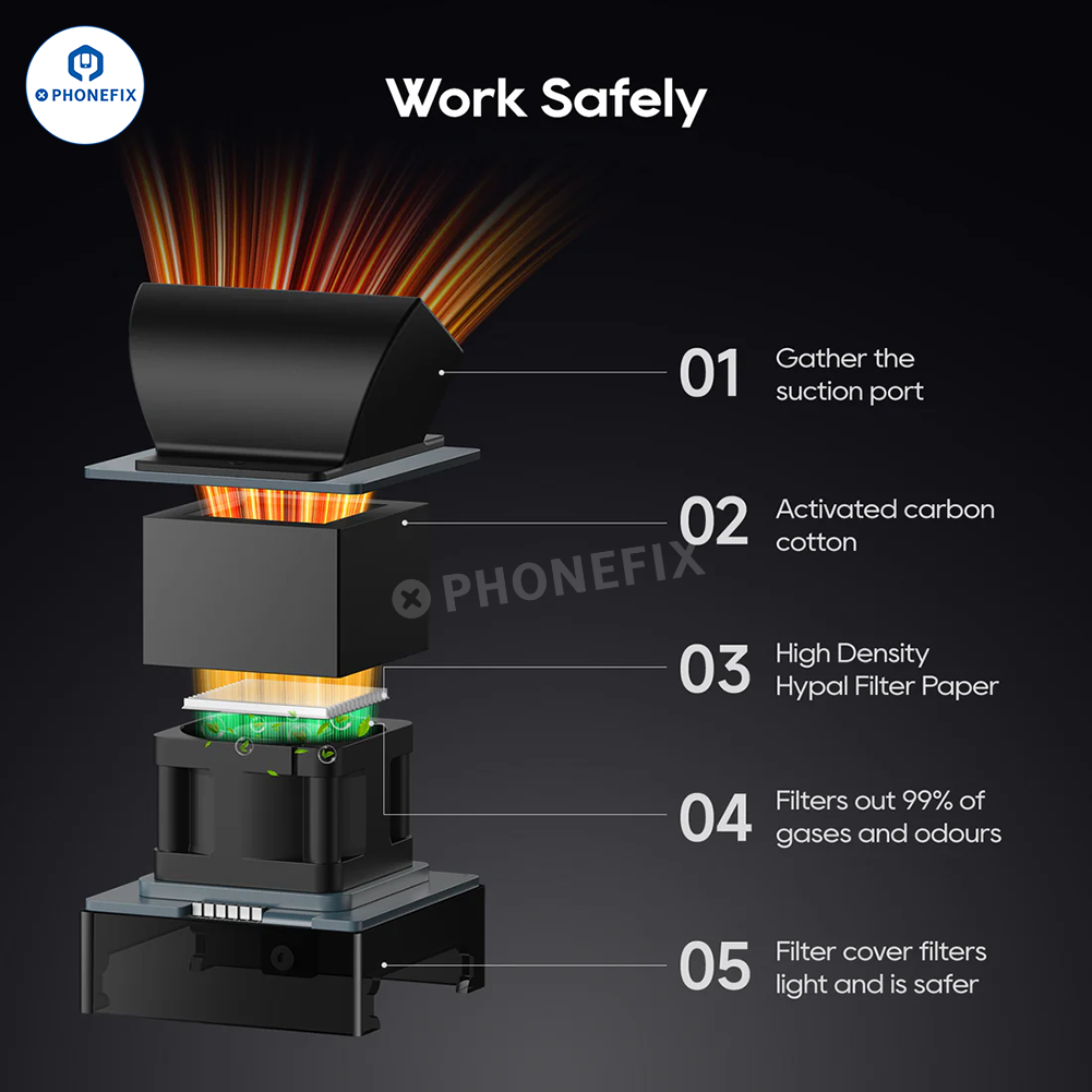 XwitZeal FAN1 UV Curing Cooling Fan for Phone Motherboard IC Repair