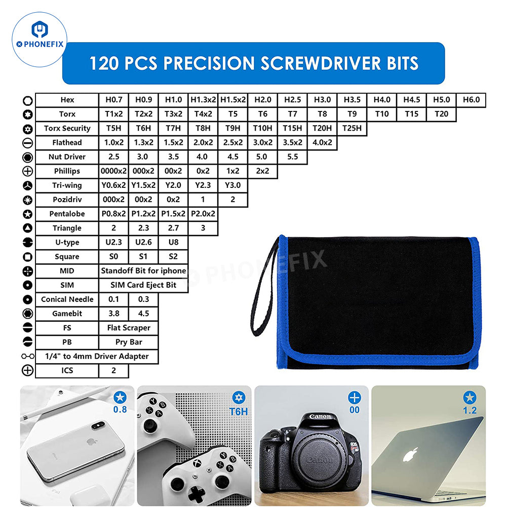 PHONEFIX pro tech toolkit essential electronics repair Tool kit - CHINA PHONEFIX SHOP Team