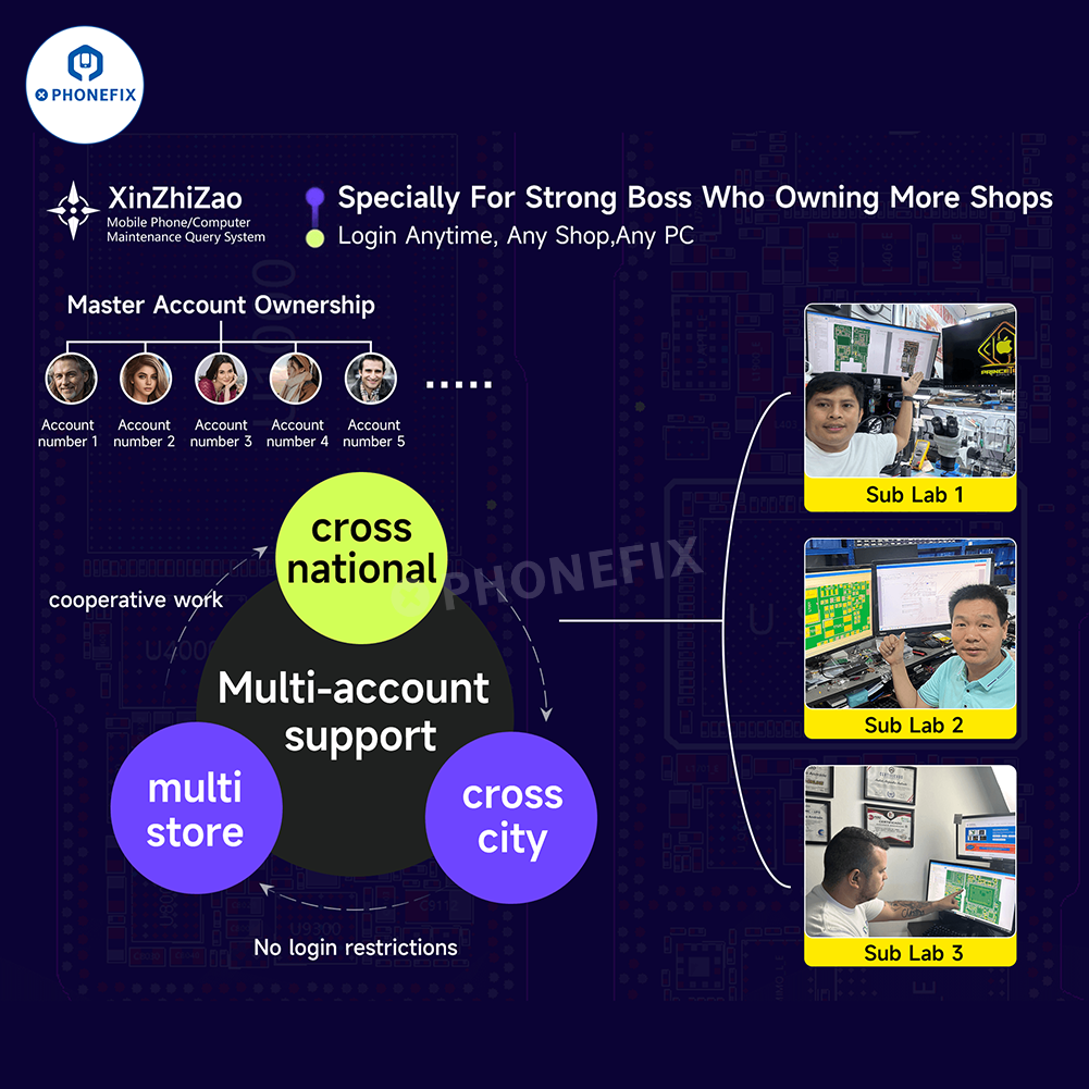 Online Drawing XZZ Schematic Diagrams Tool for Mobile Phone Repair