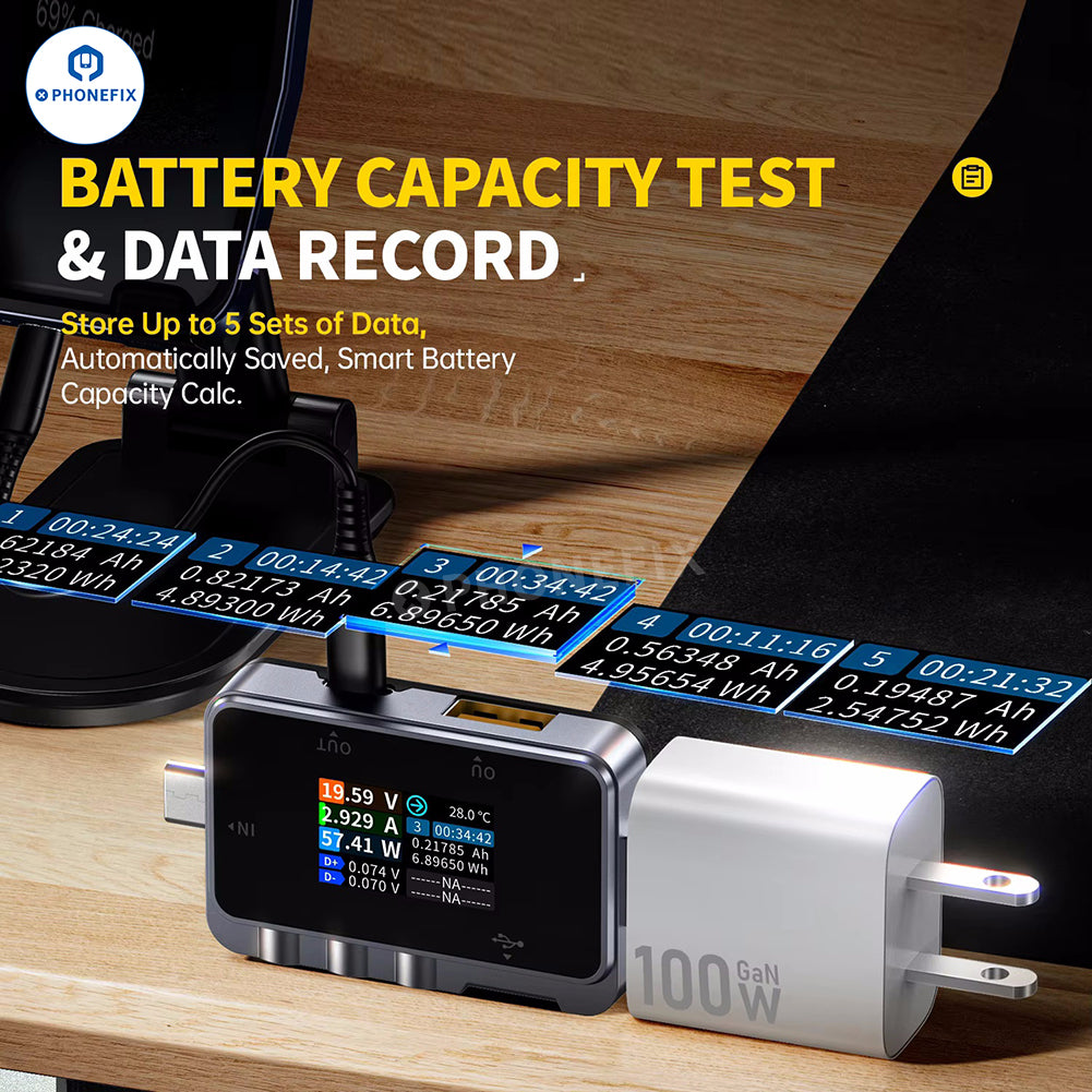 FNAC-28 2 IN 1 Type-C USB Tester Voltage Current Power Meter