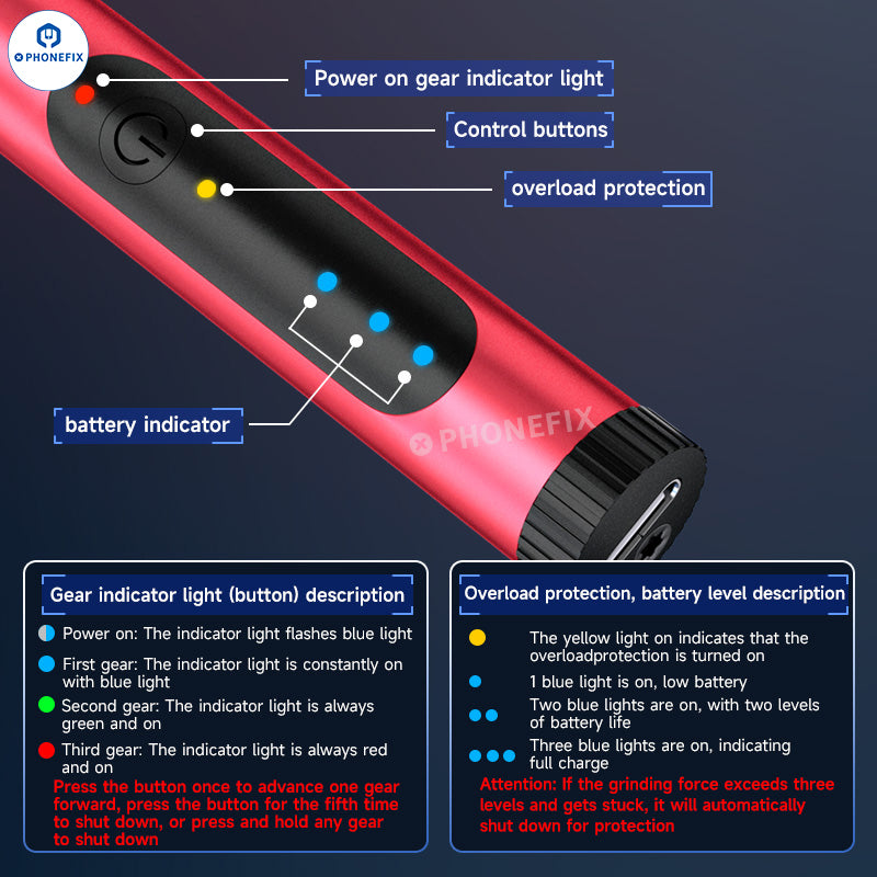 XZZ Z1 Pro Electric Polishing Pen Mobile Phone PCB IC Grinding Tool