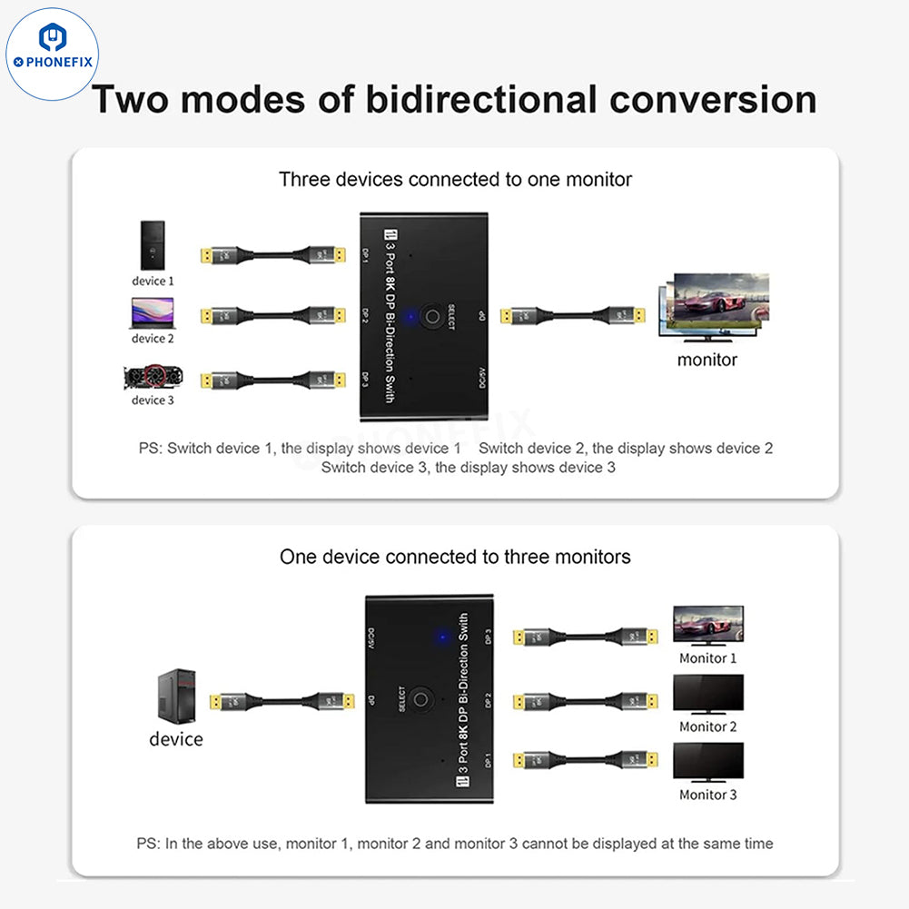 3-Port 8K DP Bi-Directional Switch 30Hz HD DP1.4 Video Converter