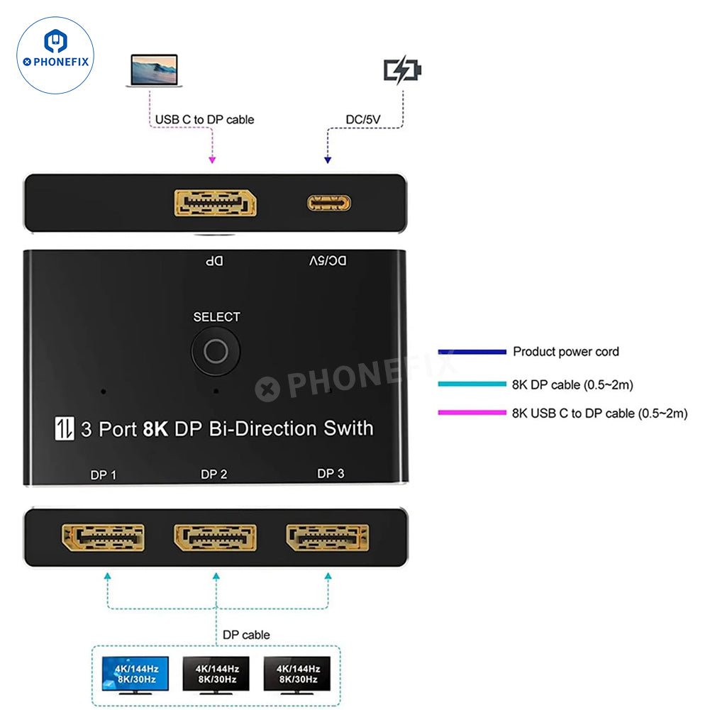 3-Port 8K DP Bi-Directional Switch 30Hz HD DP1.4 Video Converter