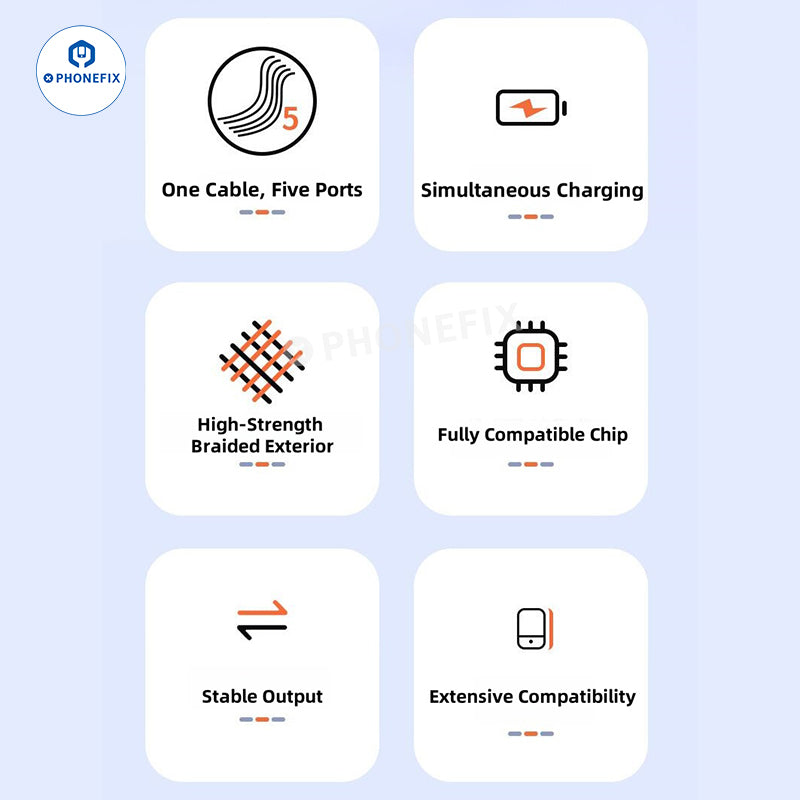 5 in 1 100W Fast Charging Data Cable with USB-C Lightning Micro Port