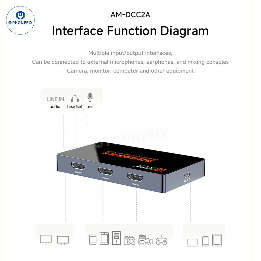 AMAOE AM-DCC2B/2A Dual Director HDMI Broadcast Capture Card