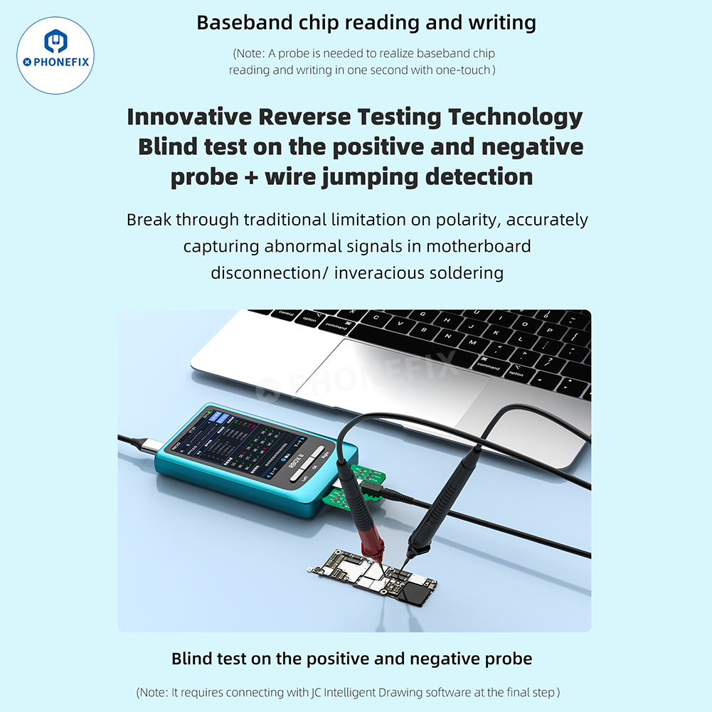 JCID RBOX2 Bus Analyzer with JC Drawing Smart Diagnostics