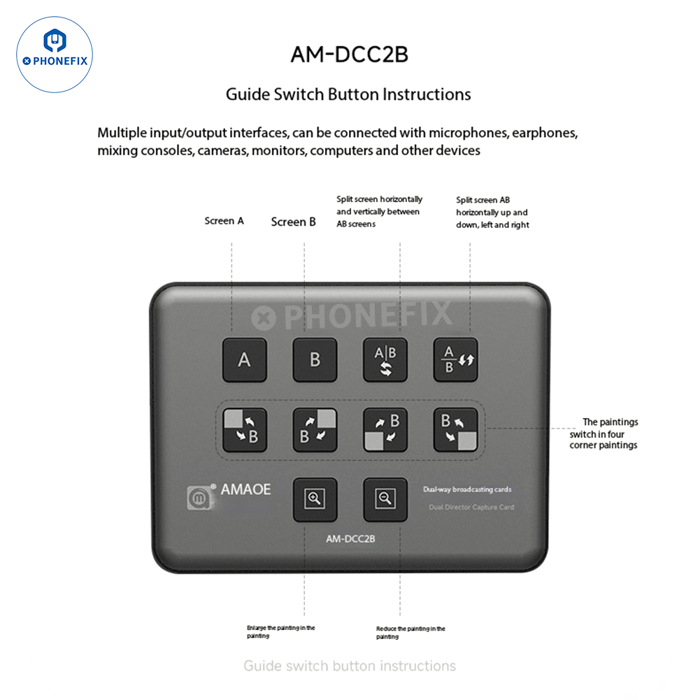 AMAOE AM-DCC2B/2A Dual Director HDMI Broadcast Capture Card