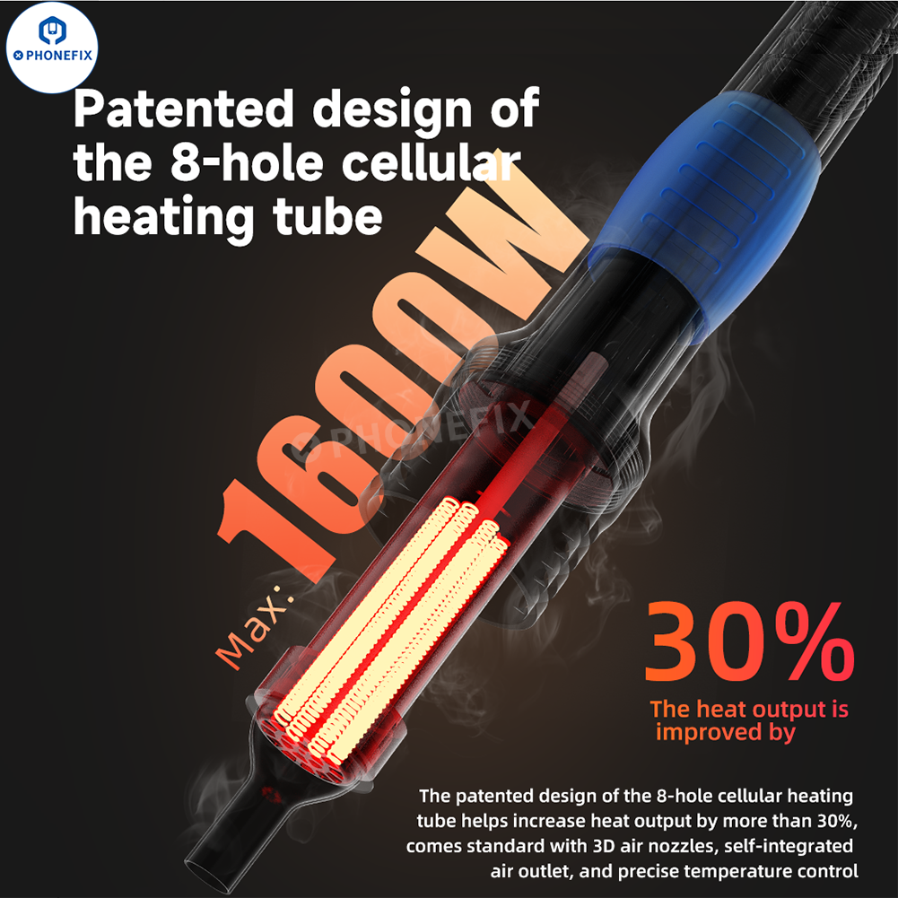 AIXUN H414D 1400W Dual Channel Hot Air Rework Station