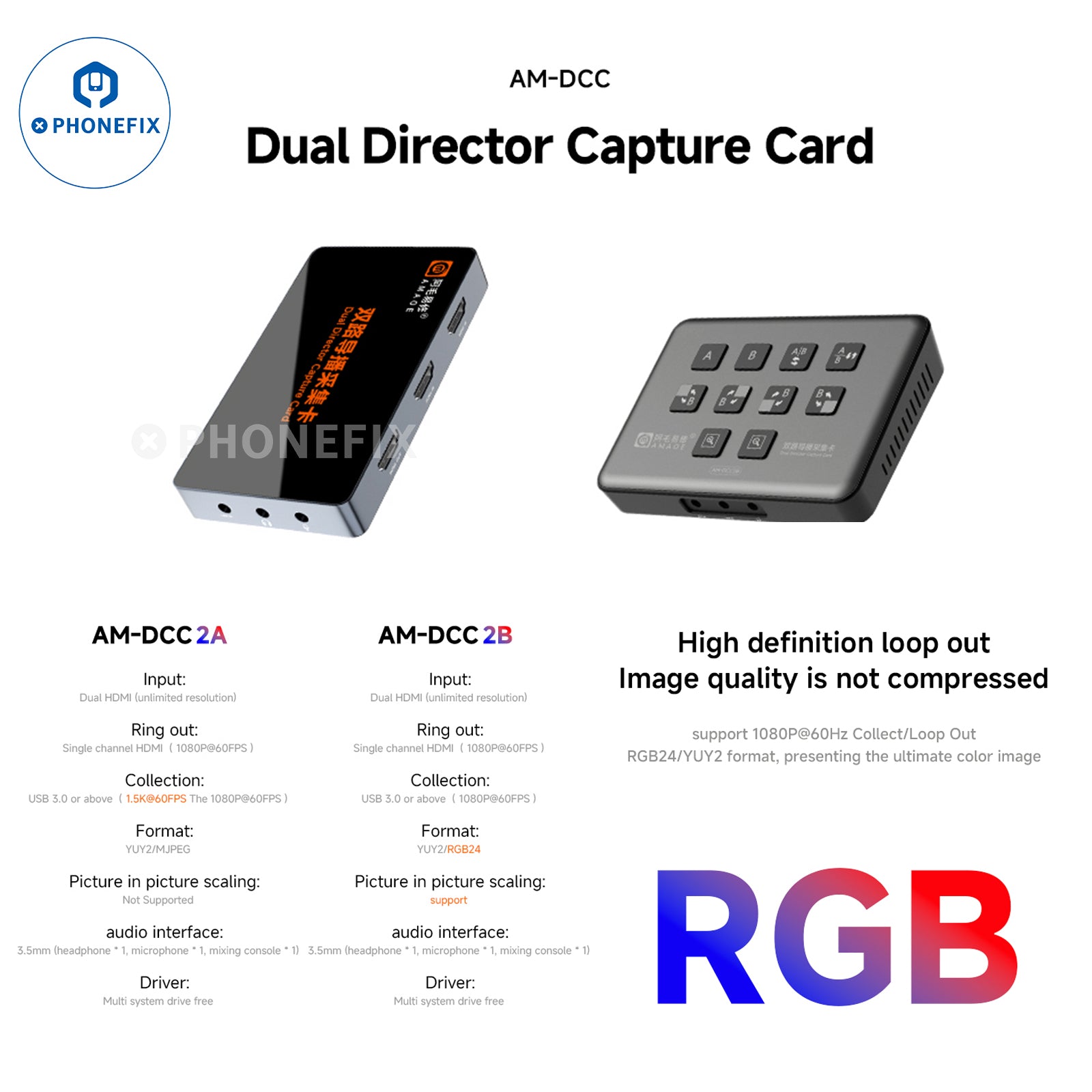 AMAOE AM-DCC2B/2A Dual Director HDMI Broadcast Capture Card