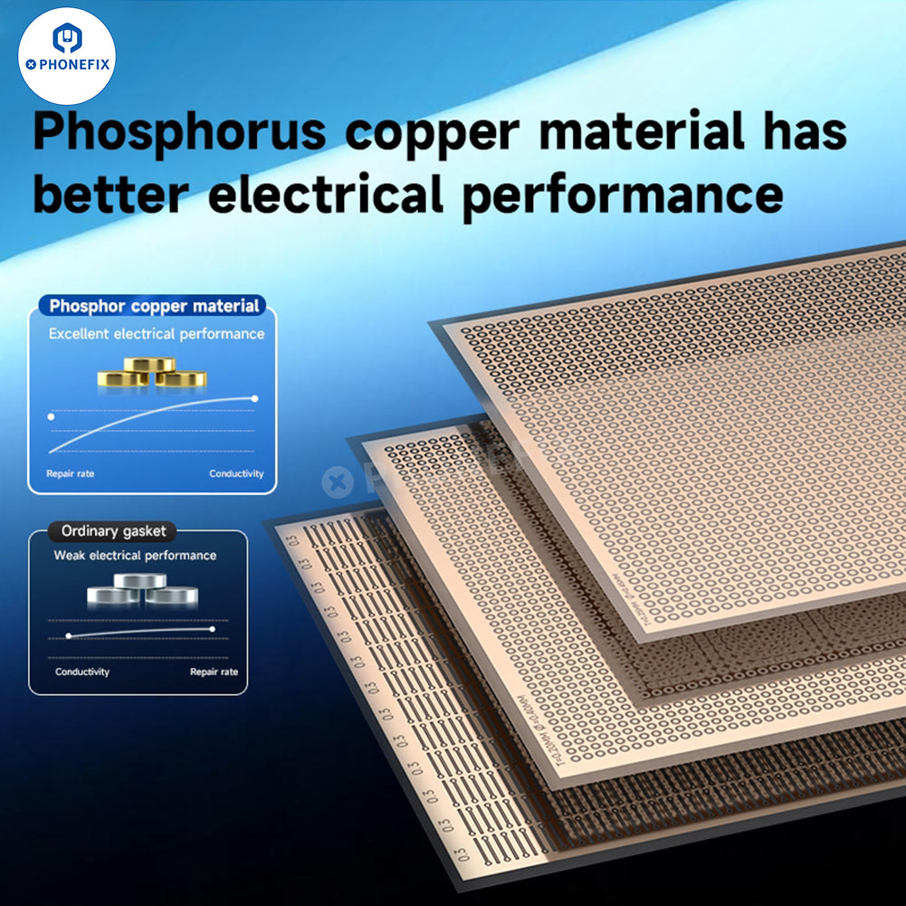 XZZ CPU GPU Welding Pads & Explosion-Proof Gaskets for PC Repair