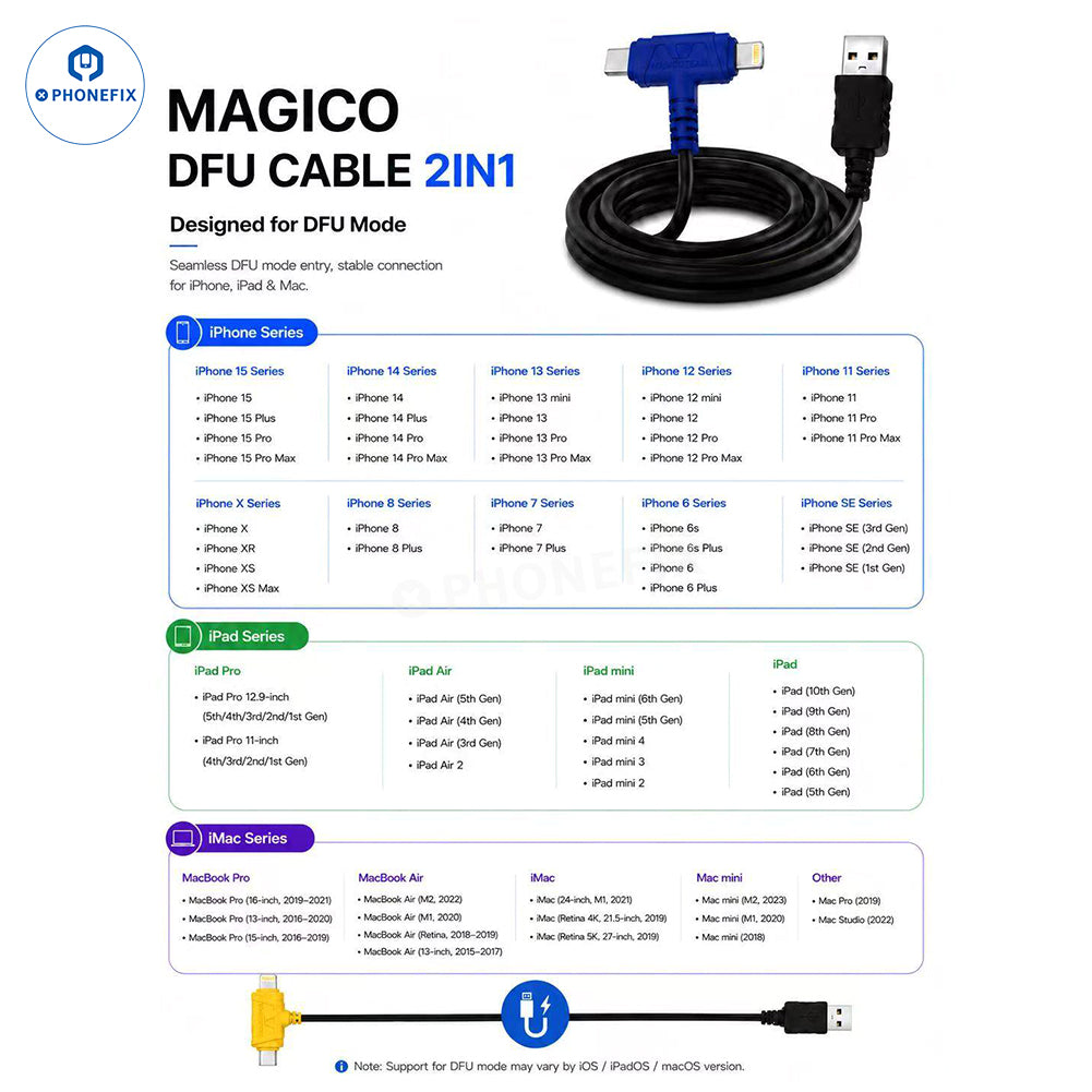 MAGICO 2-in-1 Auto DFU Cable for iPhone 6-17 Series & iPad & MAC