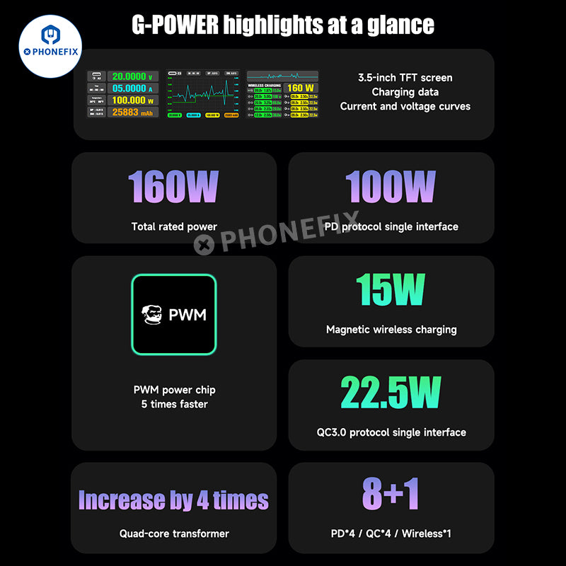 MECHANIC G-POWER 160W Desktop Fast Charging Station