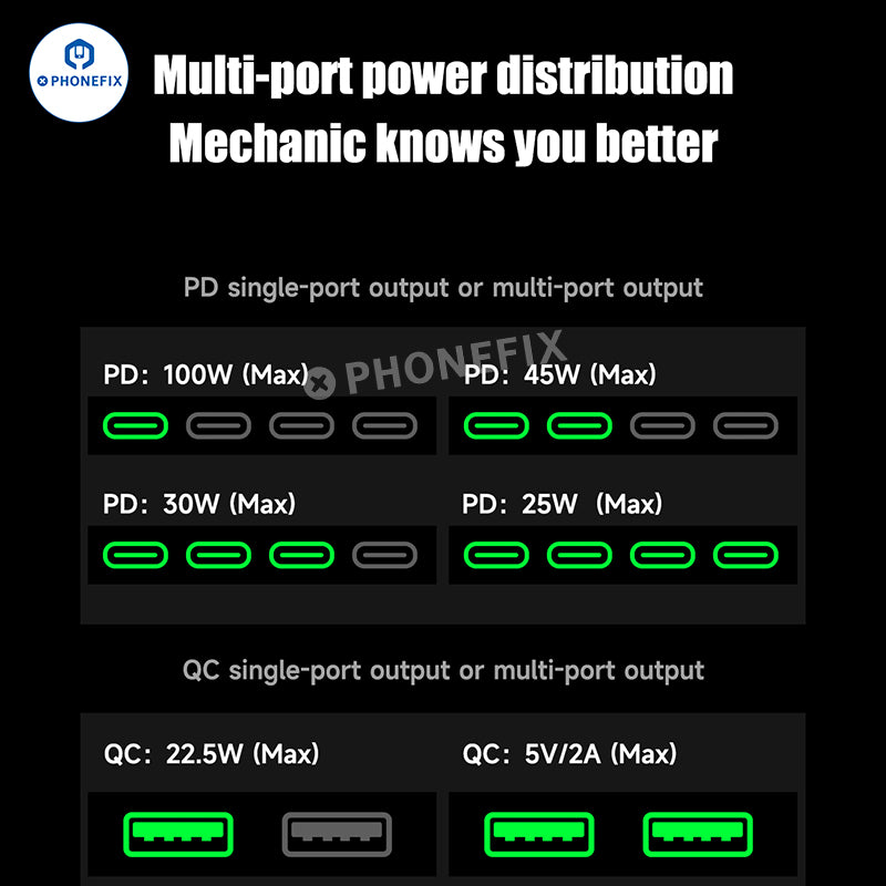 MECHANIC G-POWER 160W Desktop Fast Charging Station