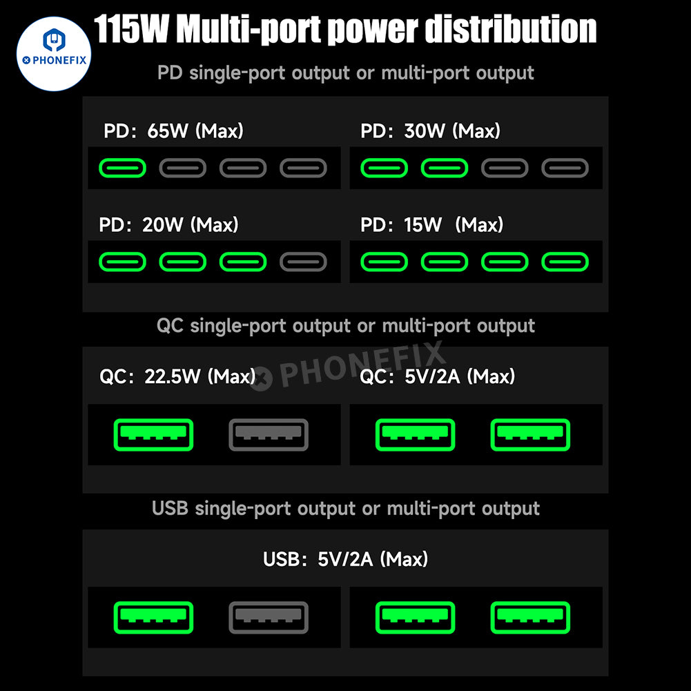 MECHANIC G-POWER 160W Desktop Fast Charging Station