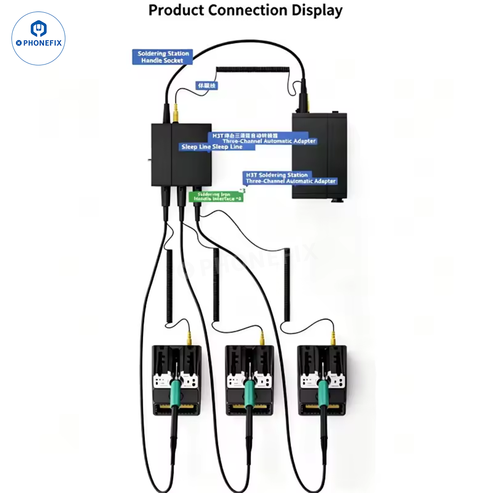 Qianli H3T Triple Channel Soldering Iron Station Expansion Adapter