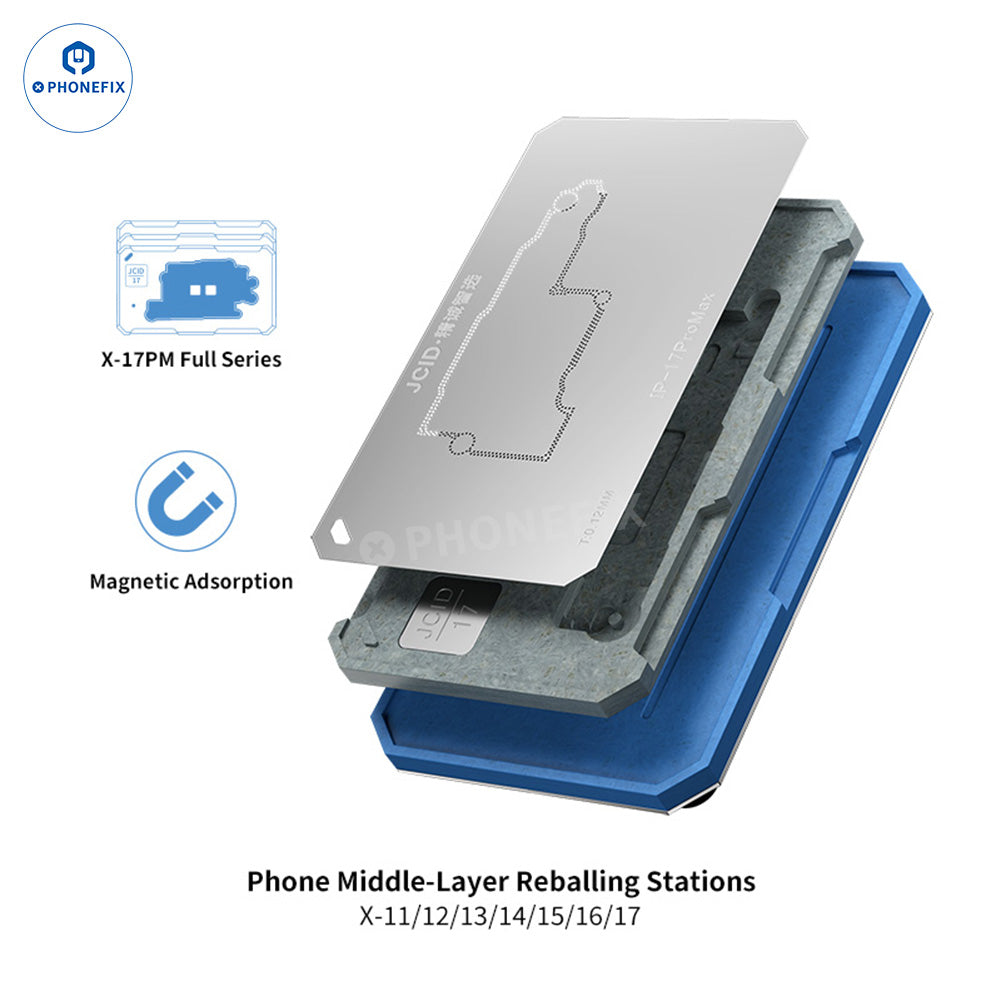 PhoneFix JCID SMT-01 BGA Reballing Platform for iPhone X-18 series, middle layer reballing platform with precision alignment tools.