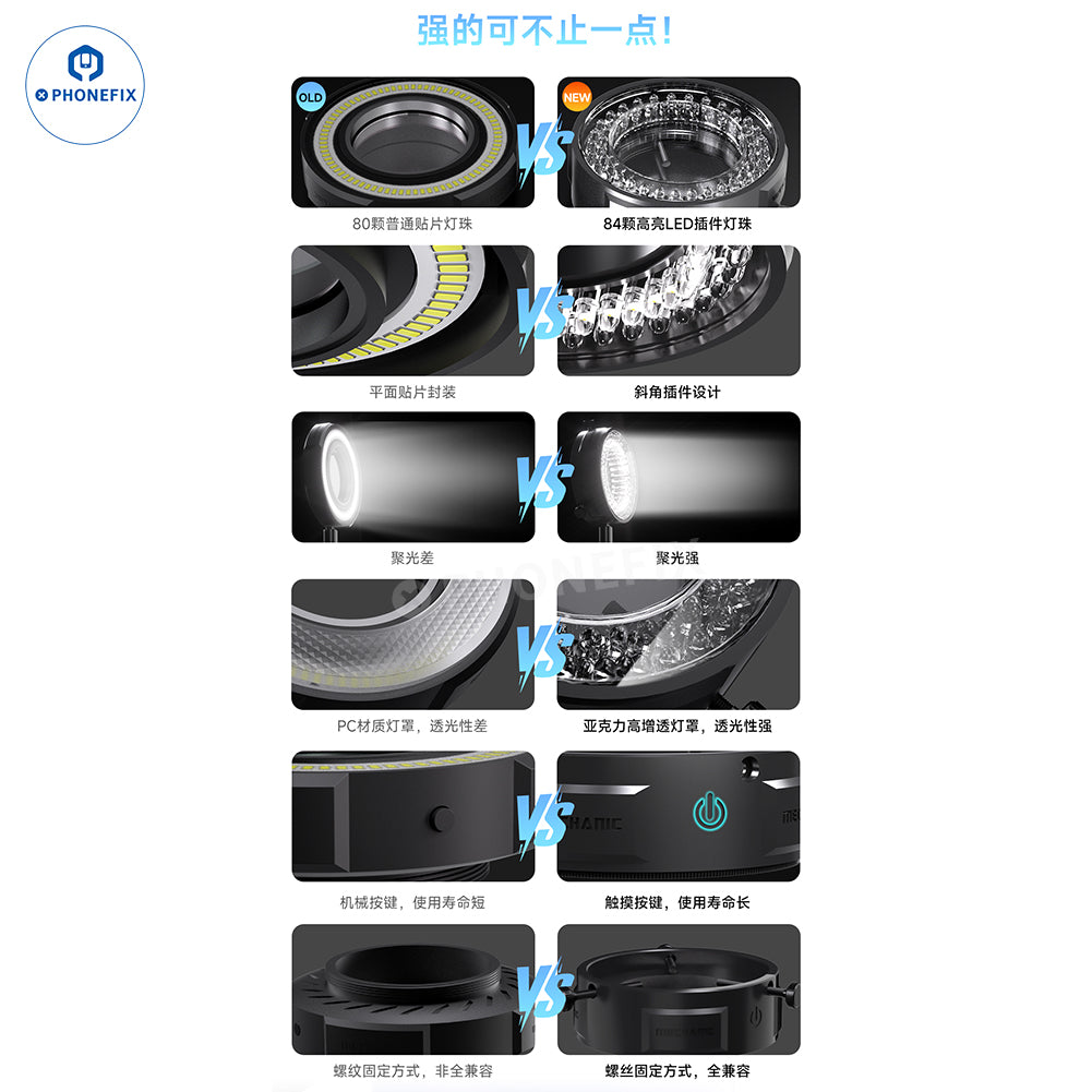 MECHANIC LS5 LS6 Microscope Polarized Ring Light for Mobile Repair