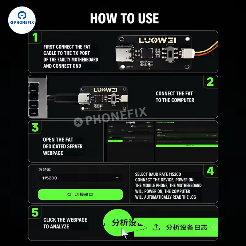 LUOWEI LW-FAT Error Detector Phone Motherboard Fault Analyzer