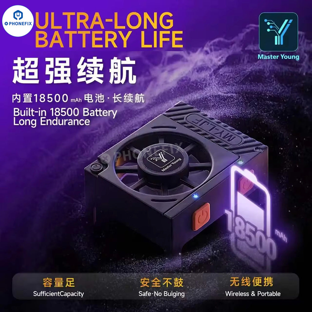 PhoneFix M.Y LJF UV Curing Cooling Fan Smoke Exhaust for phone repair, showing the compact smoke fume extractor device.