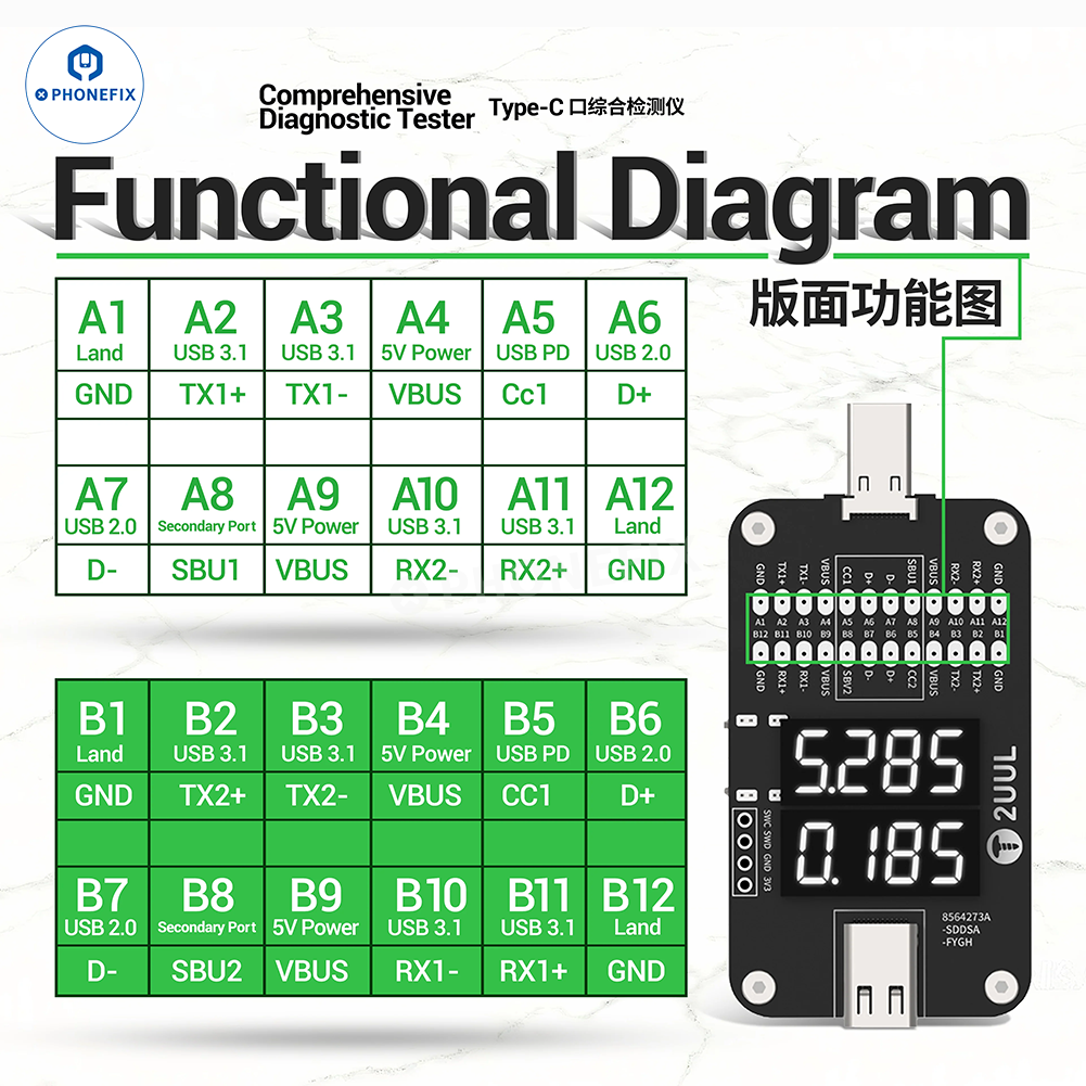 2UUL PortCheck Pro Lightning Type-C Charging Tail Plug Detector