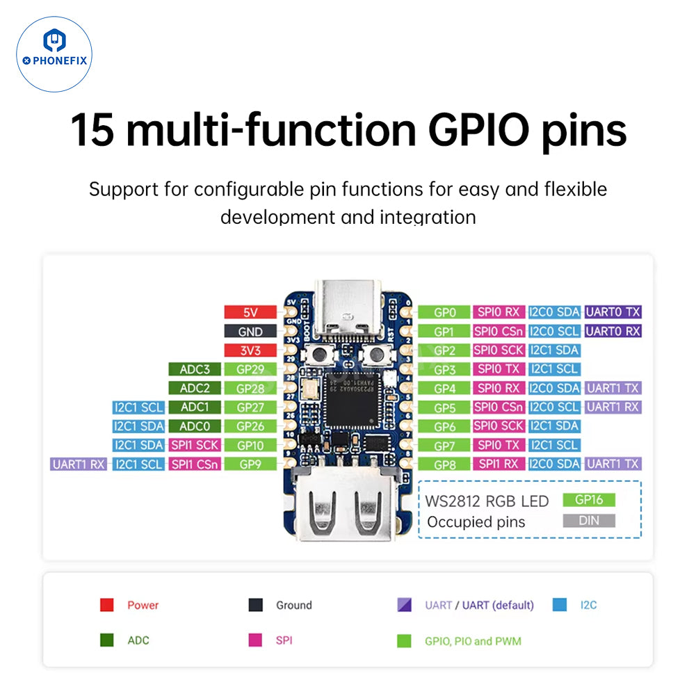 RP2350 USB-A Mini Development Board Dual-Core ARM & RISC-V MCU