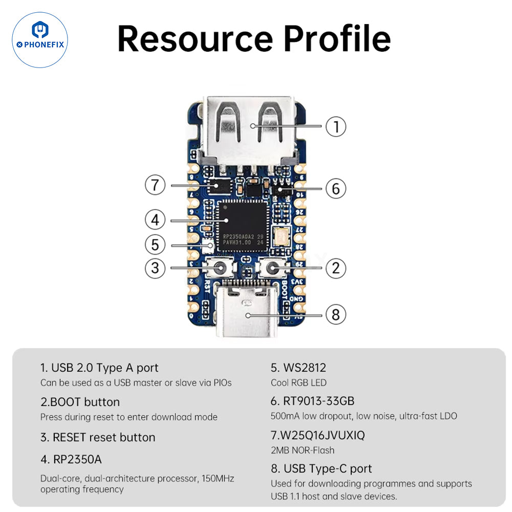 RP2350 USB-A Mini Development Board Dual-Core ARM & RISC-V MCU