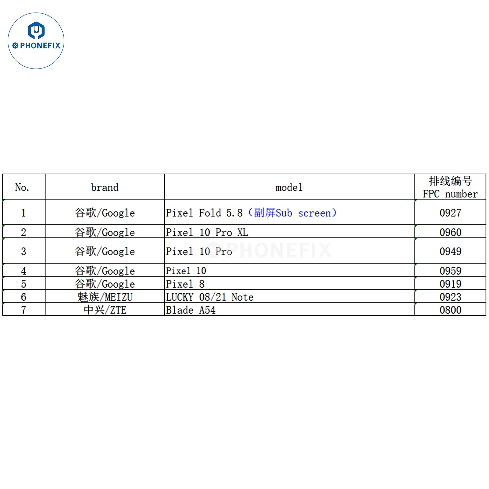 YCX M9 M960 Intelligent Android/iPhone Screen Tester Programmer