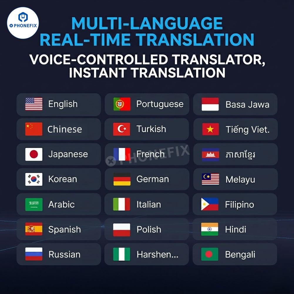 Dual-Screen Intelligent Translation Device - CHINA PHONEFIX SHOP Team