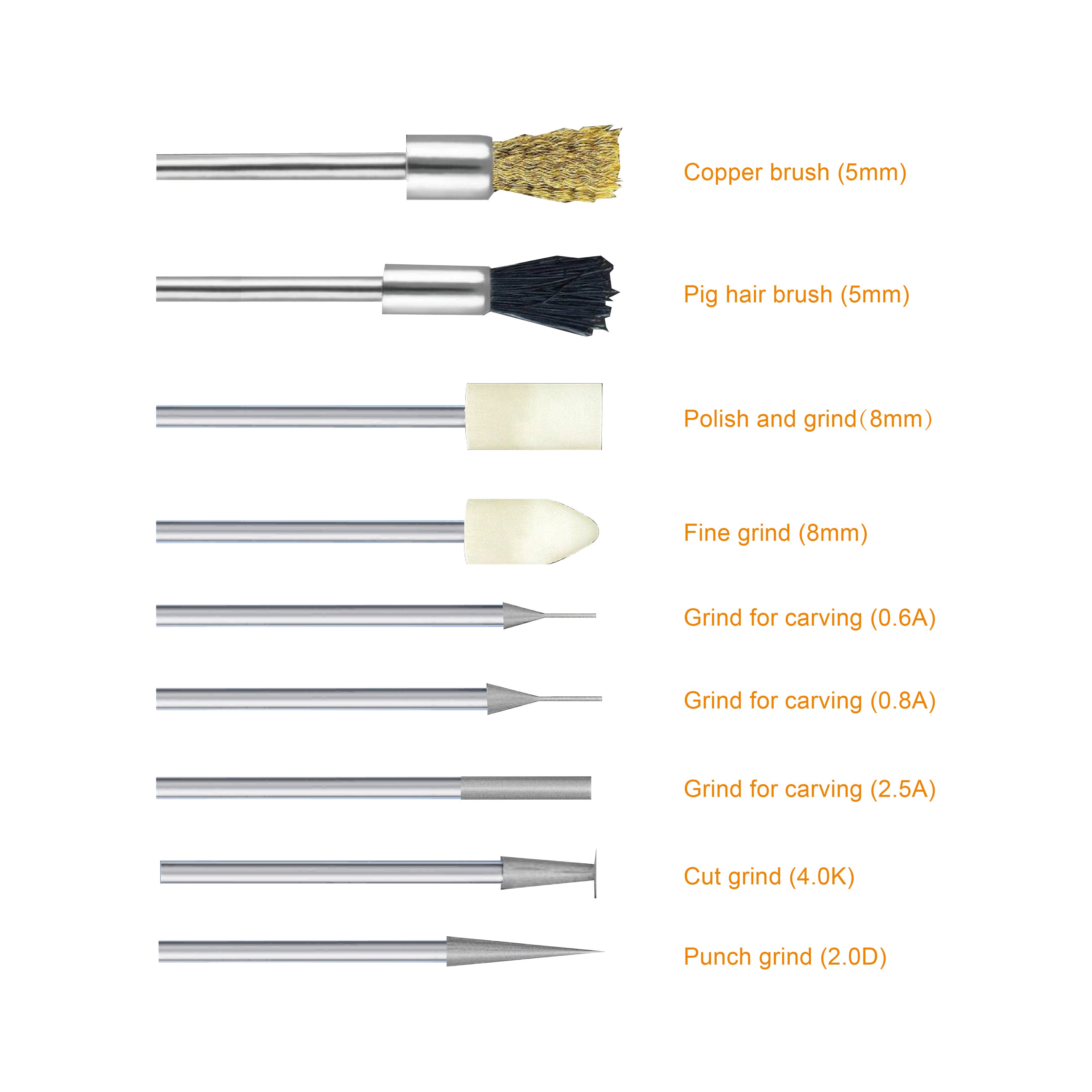 इलेक्ट्रिक पॉलिशिंग पेन के लिए यूनिवर्सल ग्राइंडिंग हेड रिप्लेसमेंट