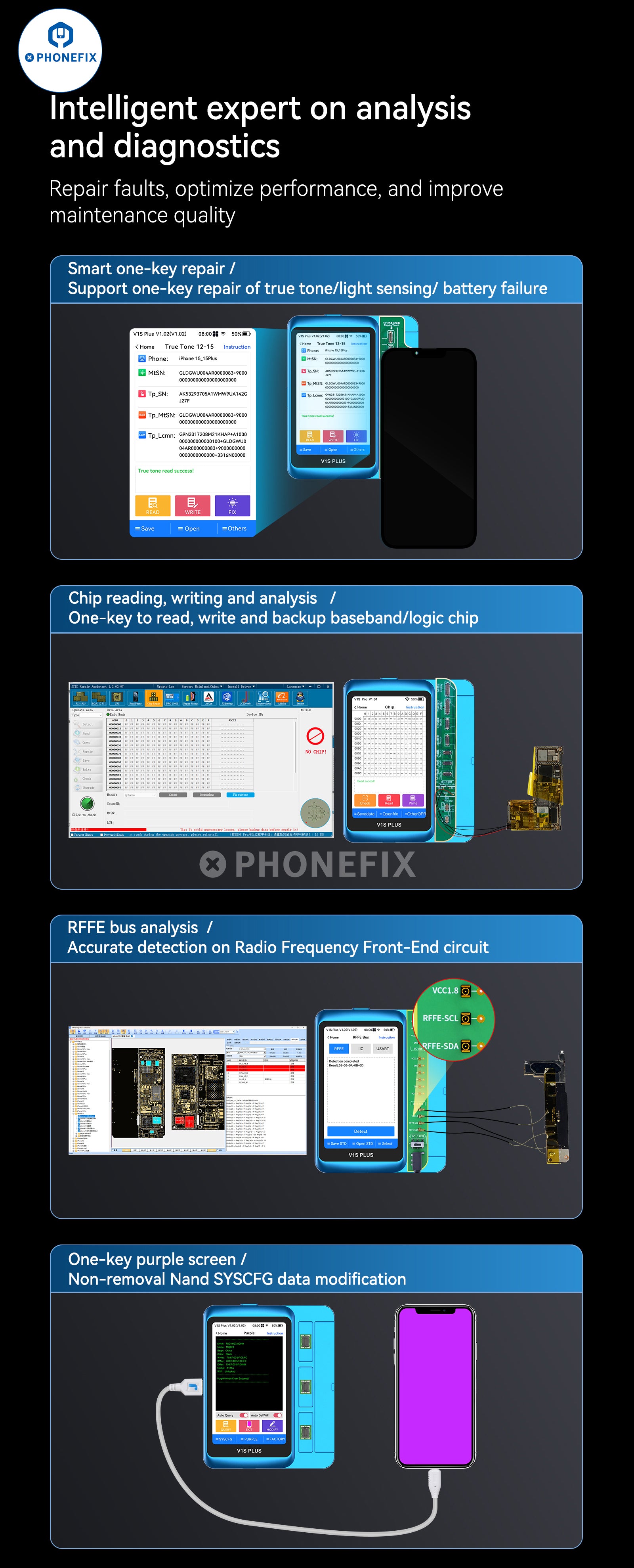 JCID V1S Plus Programmer For iPhone iPad Data Read Write Repair