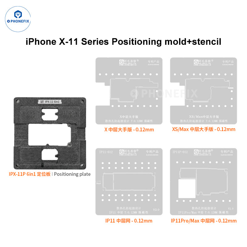 AMAOE iPhone 12-17 Pro Max Middle Layer Steel Mesh Positioning Mold