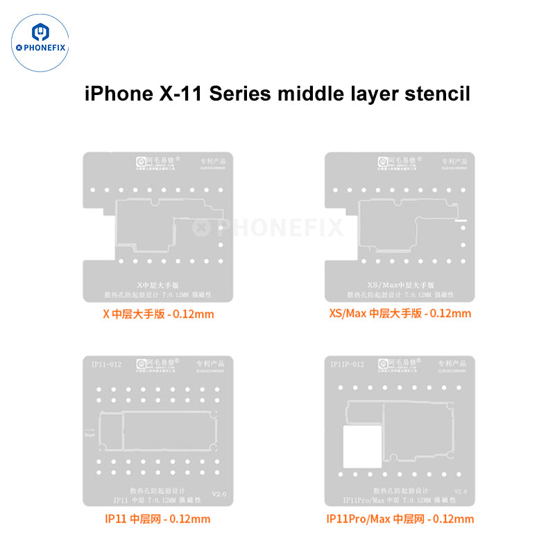 AMAOE iPhone 12-17 Pro Max Middle Layer Steel Mesh Positioning Mold