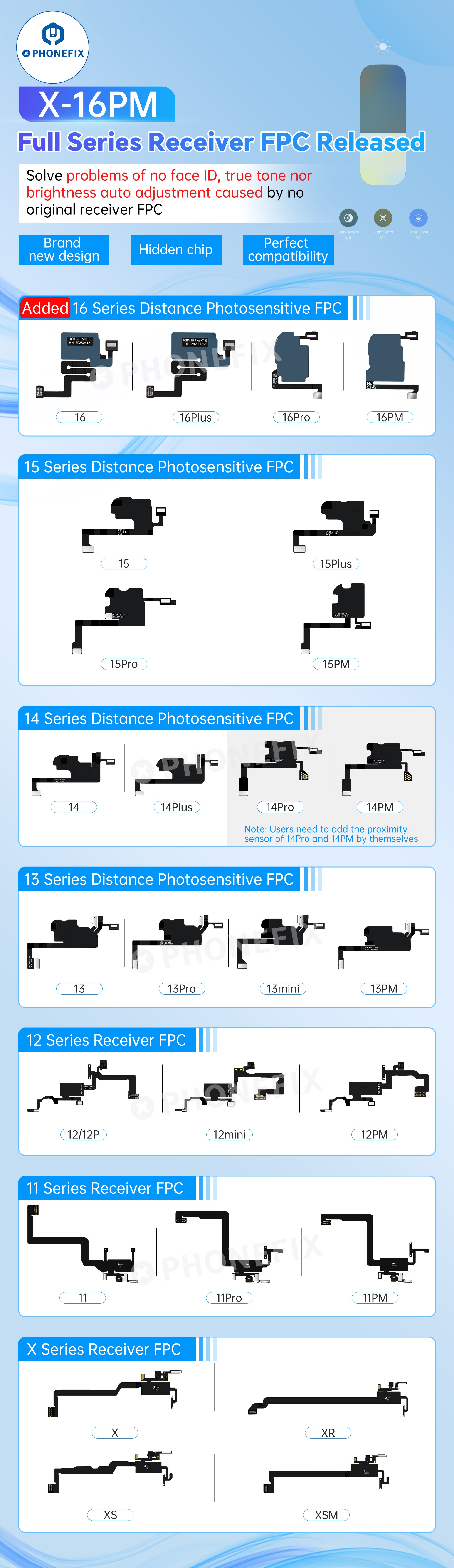 JC V1S Receiver FPC Test Board For iPhone True Tone Face ID Repair