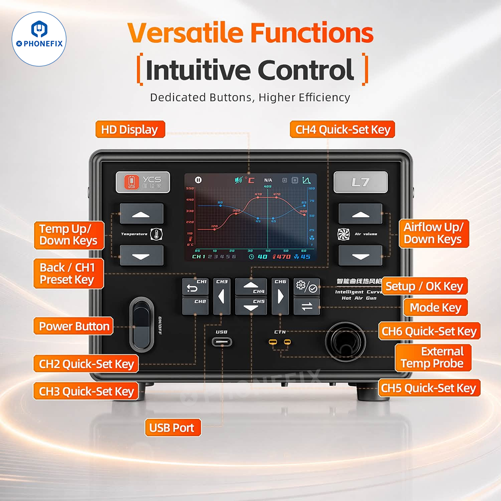 YCS L7 1400W Smart Curve Hot Air Rework Station for Phone Repair
