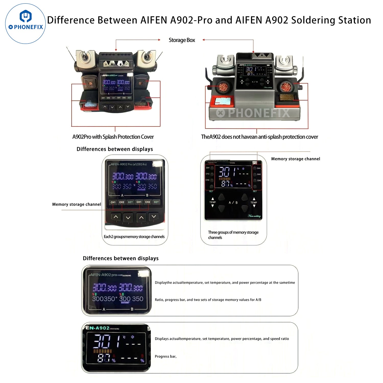 AIFEN A902 Pro Double Welding Station C210 C245 C115 Soldering Tool
