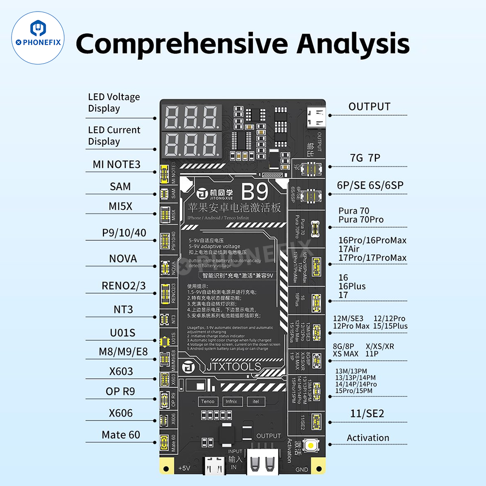 JTX B9 Battery Activation Board for iPhone 6S-17 Pro Max & Android