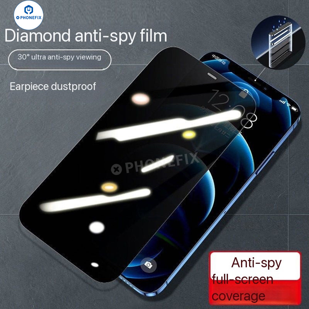 Película de vidrio templado antiespía y privacidad para iPhone 12-17 Pro Max