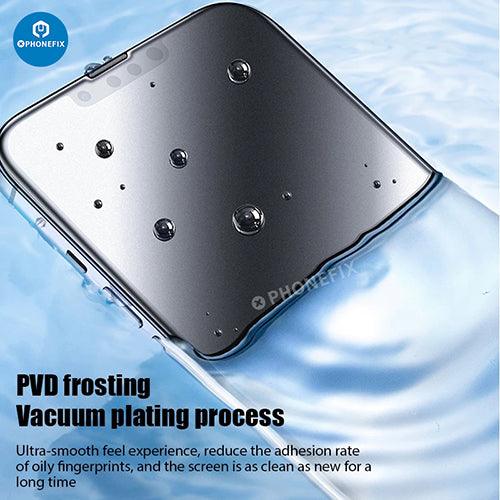 For Samsung S22 Series Matte Privacy Screen Protector Anti-Spy Film - CHINA PHONEFIX