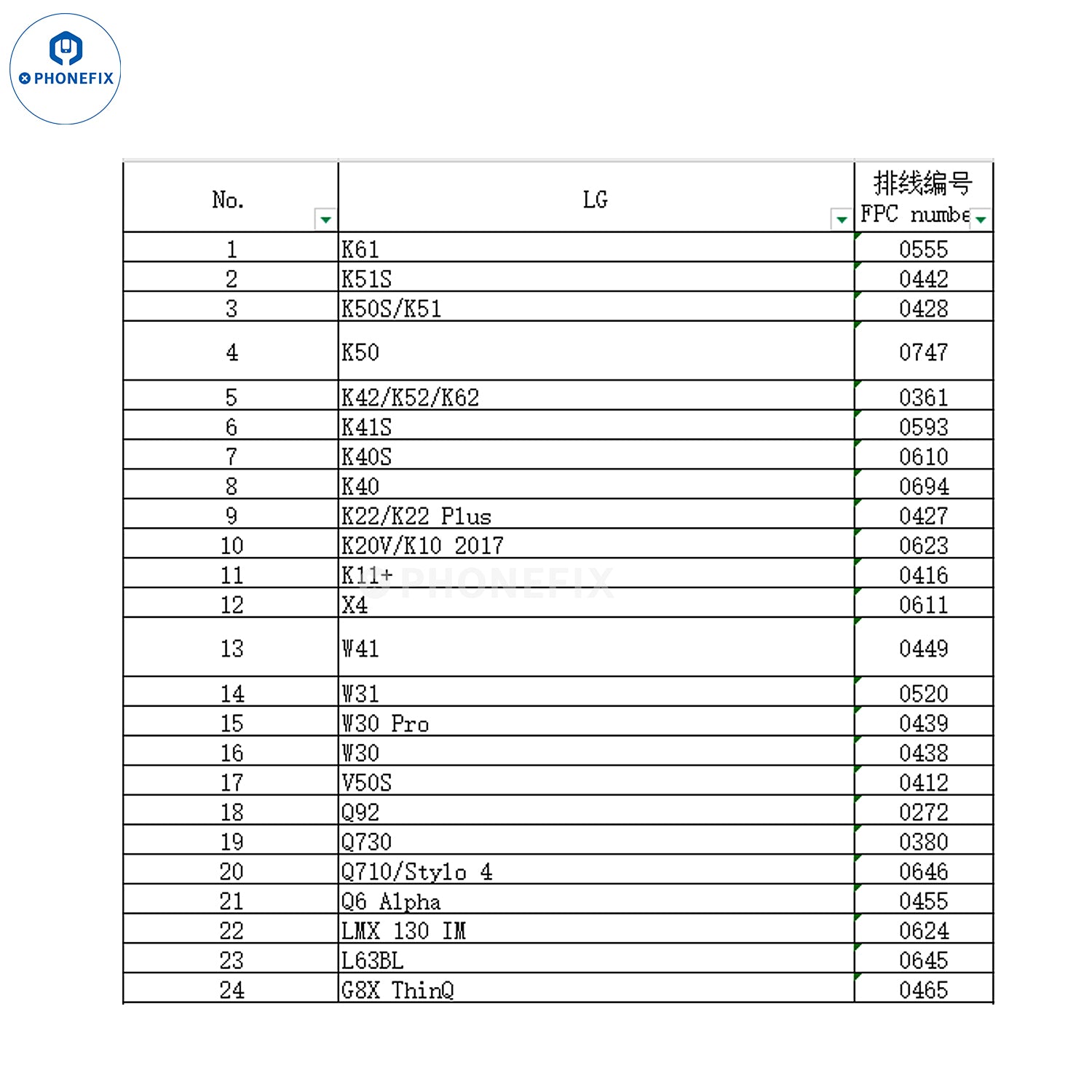 YCX M830 M8 Screen Tester for iPhone Samsung Huawei Android