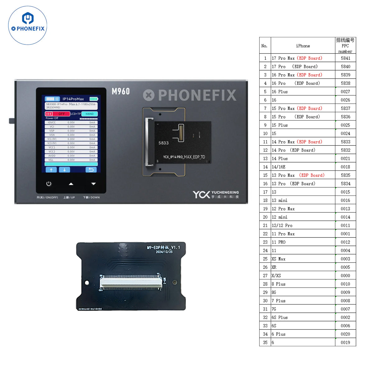 YCX M9 M960 Intelligent Android/iPhone Screen Tester Programmer