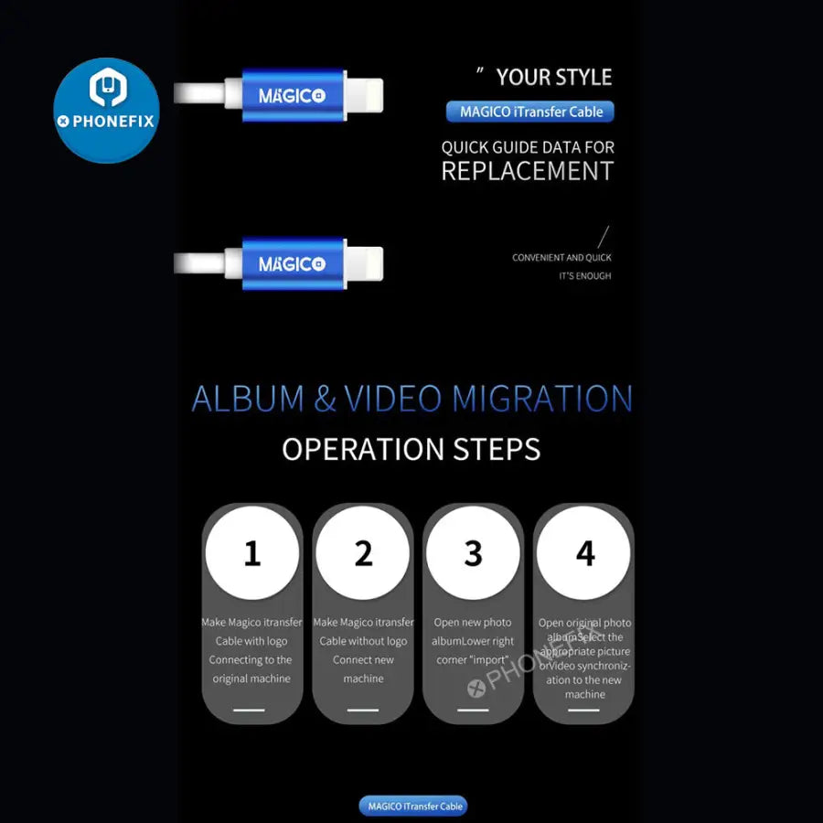 Magico iTransfer Data Cable IOS Lightning Type-C For iPhone iPad
